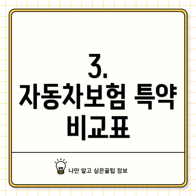 3.  자동차보험 특약 비교표