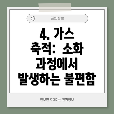 4. 가스 축적:  소화 과정에서 발생하는 불편함