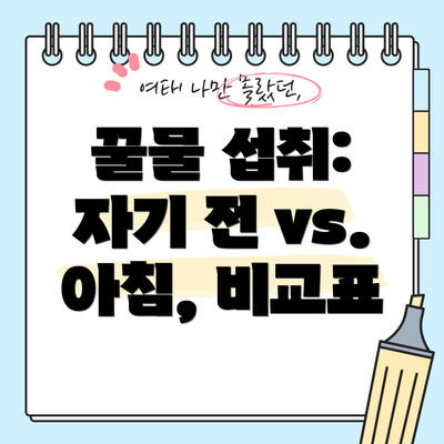 꿀물 섭취: 자기 전 vs. 아침, 비교표