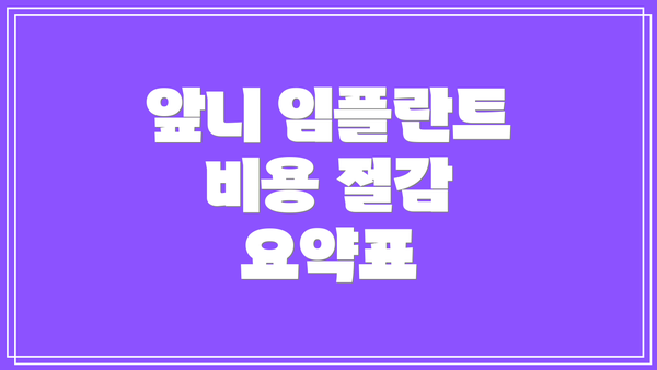 앞니 임플란트 비용 절감 요약표