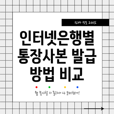인터넷은행별 통장사본 발급 방법 비교
