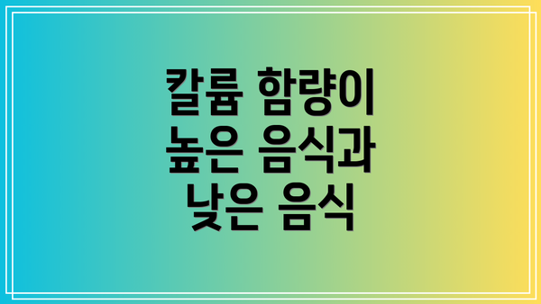 칼륨 함량이 높은 음식과 낮은 음식