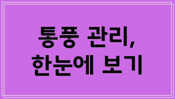 통풍 관리, 한눈에 보기