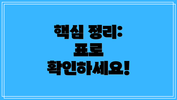 핵심 정리: 표로 확인하세요!