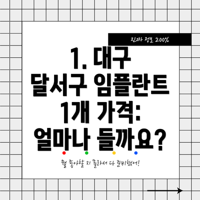 1. 대구 달서구 임플란트 1개 가격: 얼마나 들까요?