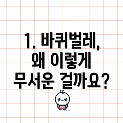 1. 바퀴벌레, 왜 이렇게 무서운 걸까요?