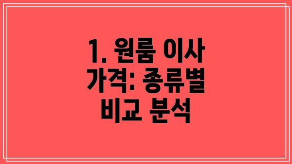 1. 원룸 이사 가격: 종류별 비교 분석