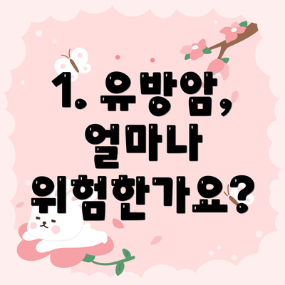 1. 유방암, 얼마나 위험한가요?