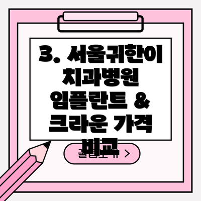 3. 서울귀한이치과병원 임플란트 & 크라운 가격 비교
