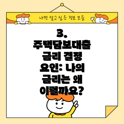 3. 주택담보대출 금리 결정 요인: 나의 금리는 왜 이럴까요?
