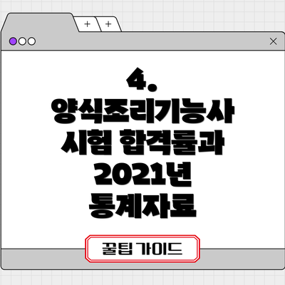 4. 양식조리기능사 시험 합격률과 2021년 통계자료