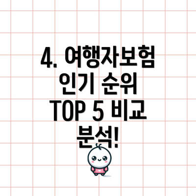 4. 여행자보험 인기 순위 TOP 5 비교 분석!