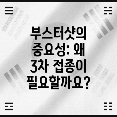 부스터샷의 중요성: 왜 3차 접종이 필요할까요?