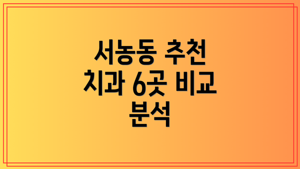 서농동 추천 치과 6곳 비교 분석