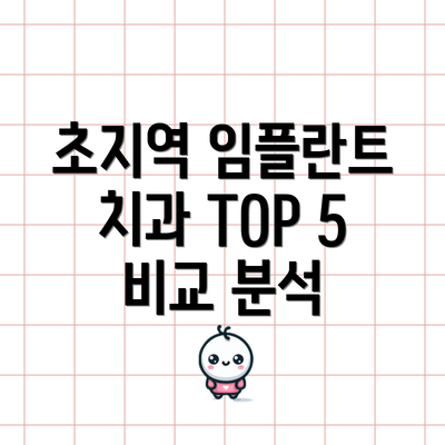 초지역 임플란트 치과 TOP 5 비교 분석