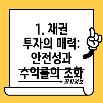 1. 채권 투자의 매력: 안전성과 수익률의 조화