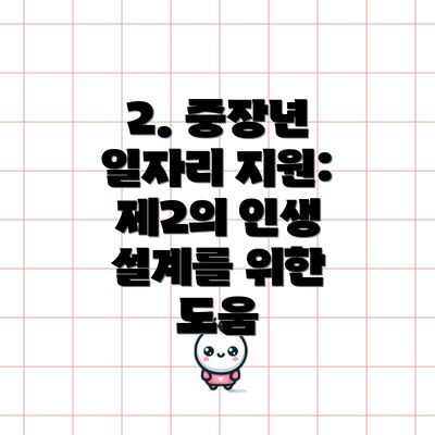 2. 중장년 일자리 지원: 제2의 인생 설계를 위한 도움