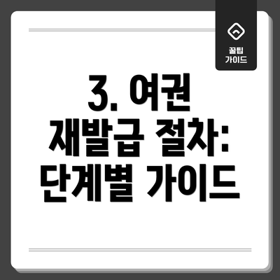 3. 여권 재발급 절차: 단계별 가이드
