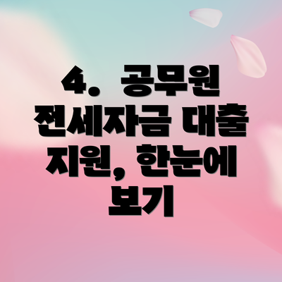 4.  공무원 전세자금 대출 지원, 한눈에 보기