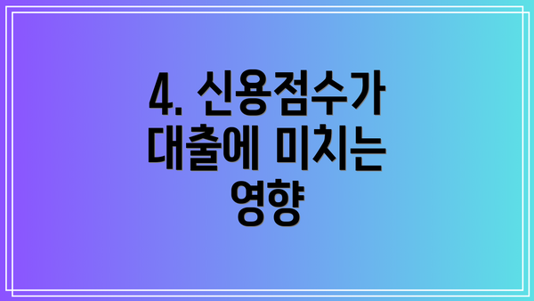 4. 신용점수가 대출에 미치는 영향