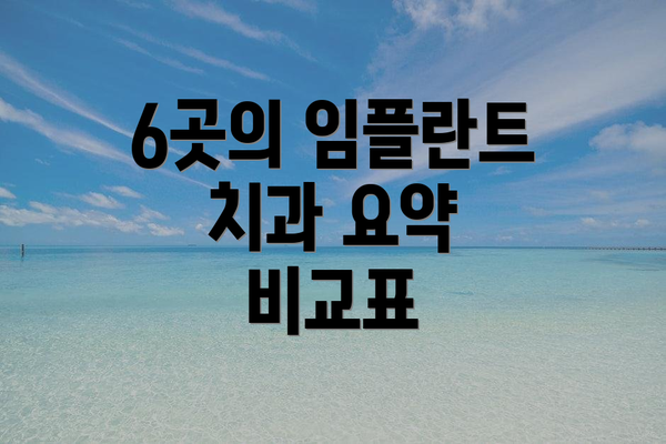 6곳의 임플란트 치과 요약 비교표