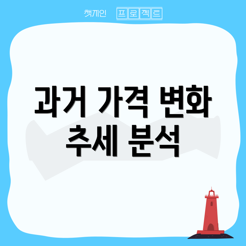 과거 가격 변화 추세 분석
