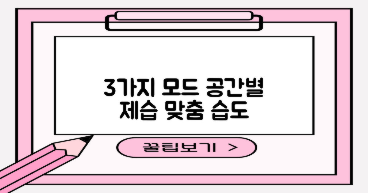 3가지 모드, 공간별 맞춤 제습